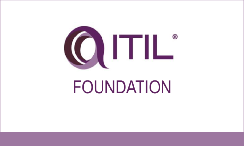 ITIL Foundation Course