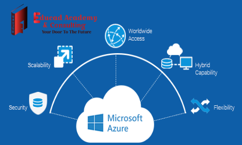 Microsoft Azure Fundamentals – AZ-900